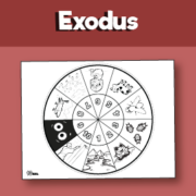 10 Plagues Of Egypt Coloring Page