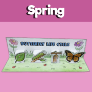 Spring crafts for kids