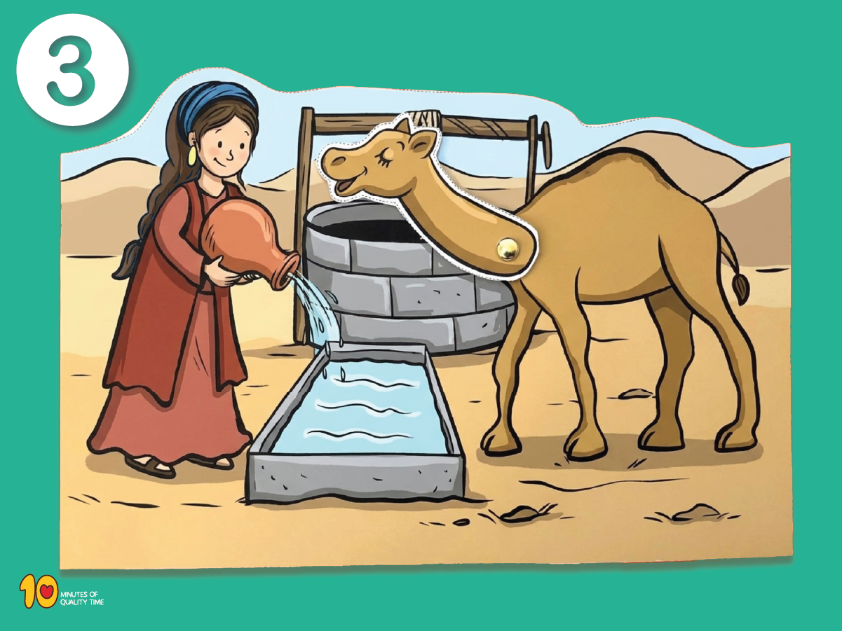 Rebekah watering the camels